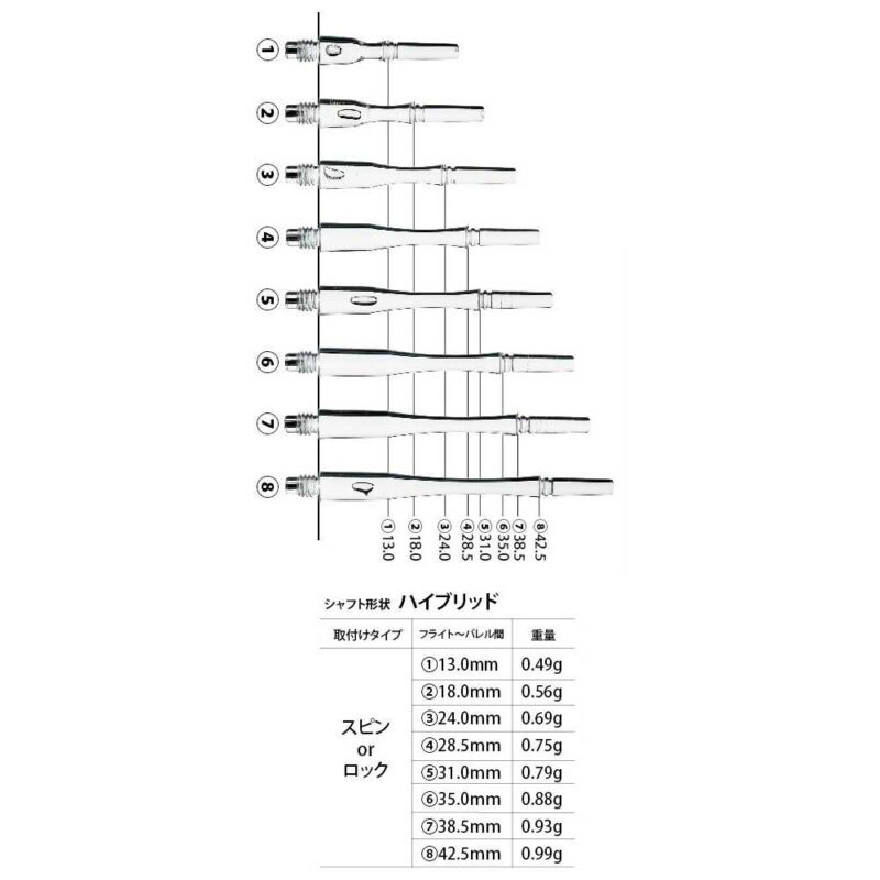 Billaresbalsalobre Cañas Fit Shaft Gear Hybrid Giratoria Clear Talla 6 - Imagen 3