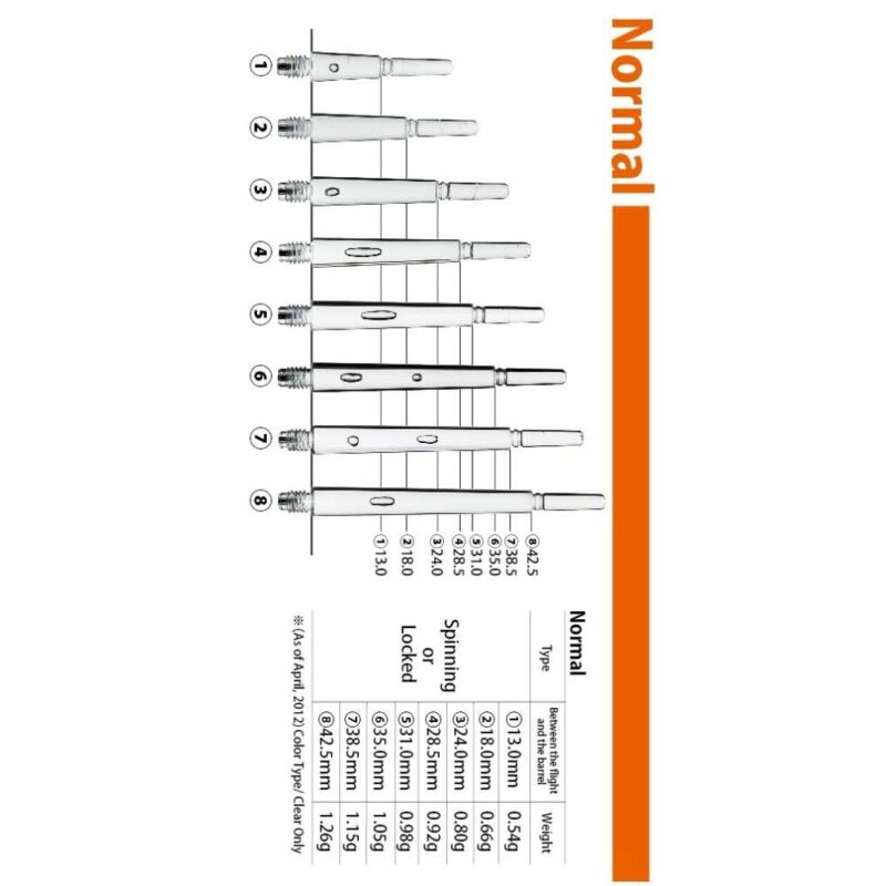 Billaresbalsalobre Cañas Fit Shaft Gear Normal Locked Naranja (Fija) Talla 5 - Imagen 3