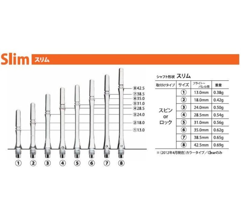 Billaresbalsalobre Cañas Fit Shaft Gear Slim Giratoria Blanca Talla 4 - Imagen 2