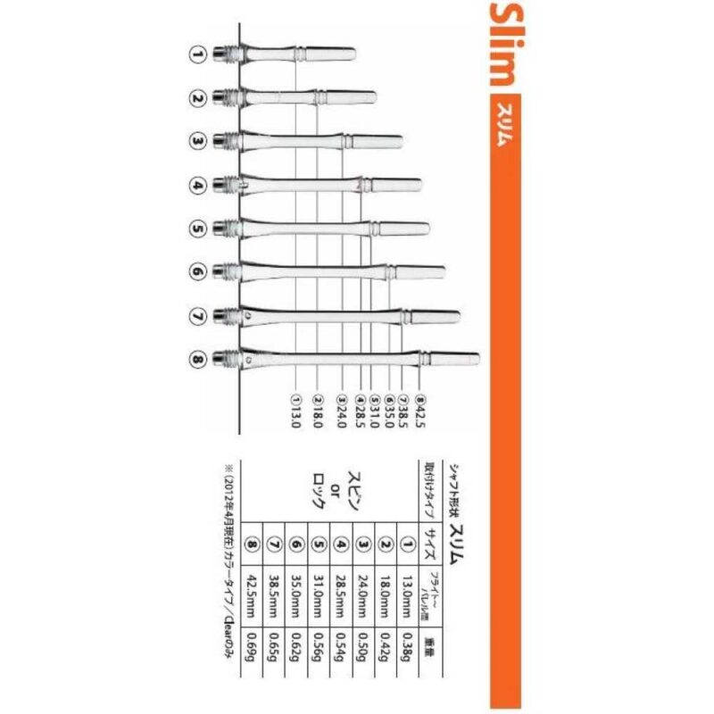 Billaresbalsalobre Cañas Fit Shaft Gear Slim Giratoria Blanca Talla 4 - Imagen 3