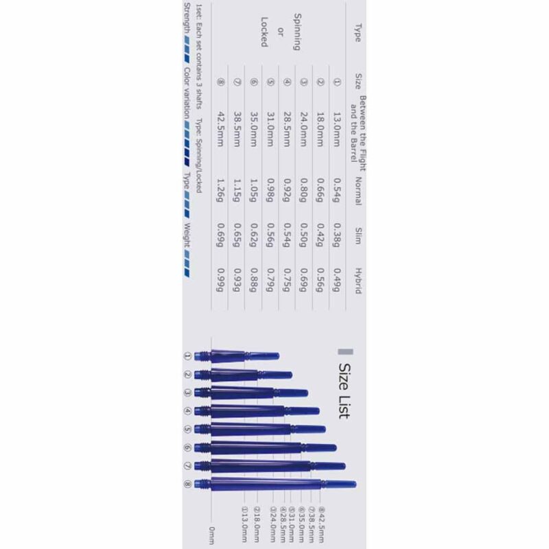 Billaresbalsalobre Cañas Fit Shaft Gear Normal Spining Azul (Giratoria) Talla 4 - Imagen 3